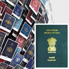 Henley Passport Index 2024